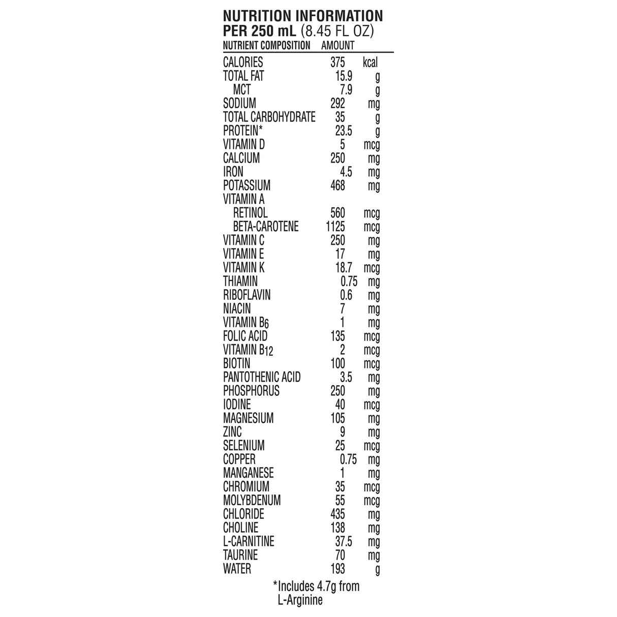 Tube Feeding Formula Impact® Peptide 1.5 Unflavored Liquid 250 mL Carton - BeHope
