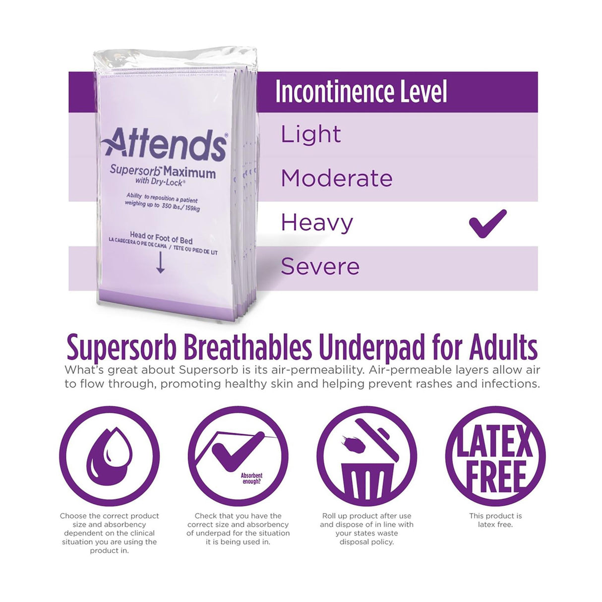 Disposable Underpad Attends® Supersorb™ Maximum Low Air Loss and Repositioning 30 X 36 Inch Dry-Lock® Core Heavy Absorbency - BeHope