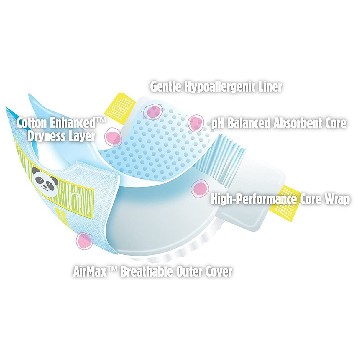 Unisex Baby Diaper Cuties® Complete Care Newborn Disposable Heavy Absorbency - BeHope