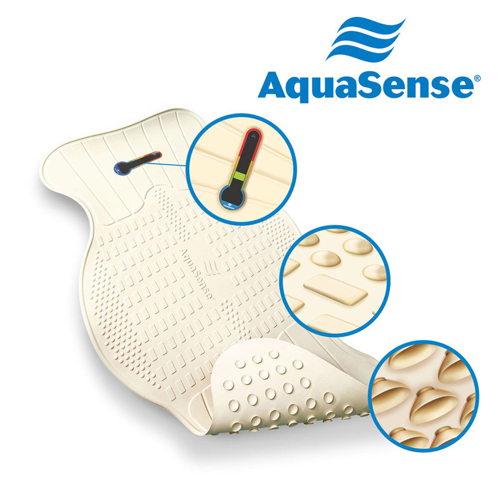 Aquasense Bath Mat, Contoured With Temperature Indicator - BeHope