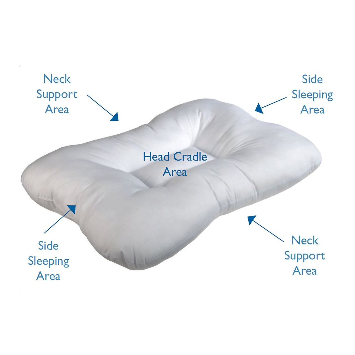 Cervical Pillow Roscoe Medical Soft 16 X 23 Inch White - BeHope