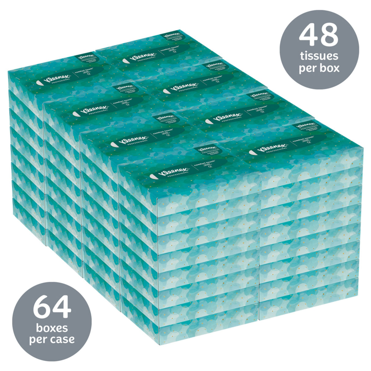 Facial Tissue Kleenex® Junior White 48 Count - BeHope