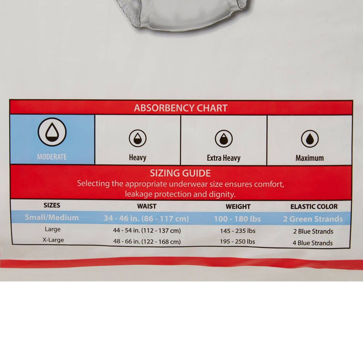 Absorbent Underwear Sure Care™ Extra Pull On with Tear Away Seams Adult Small / Medium Unisex Disposable Moderate Absorbency - BeHope