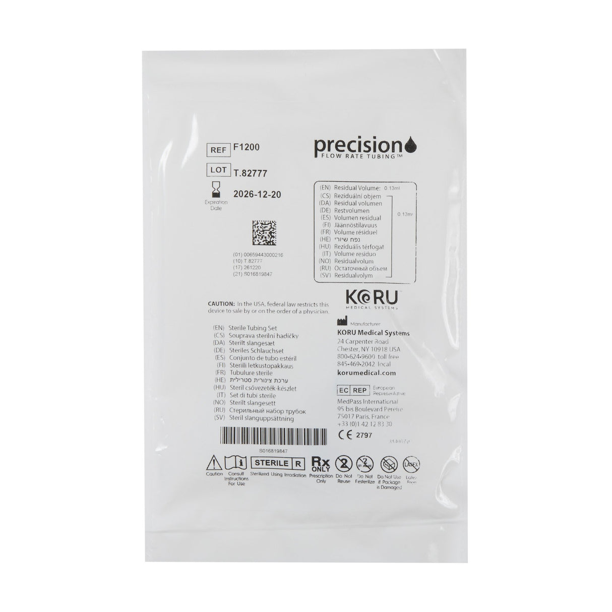 Flow Rate Tubing Precision Flow Rate Tubing® - BeHope