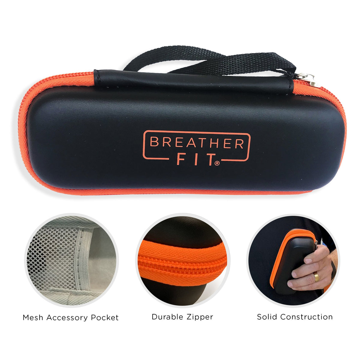 Respiratory Travel Case Breather Fit - BeHope