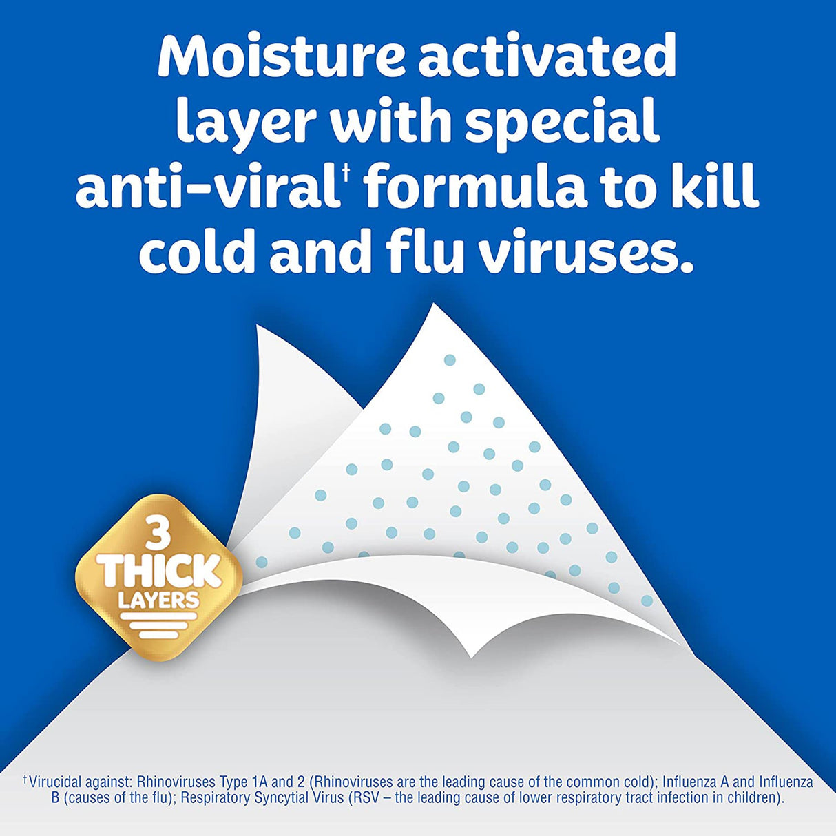 Facial Tissue Kleenex® Anti-Viral White 8-1/5 X 8-1/5 Inch 55 Count - BeHope