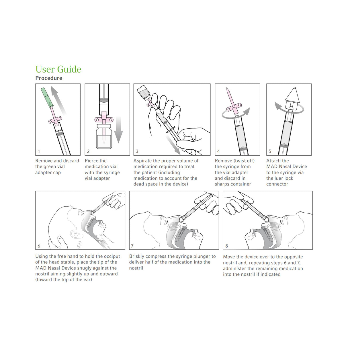 Intranasal Mucosal Atomization Device LMA™ MAD Nasal™ Device with 3 mL Syringe, Luer Lock Connector - BeHope