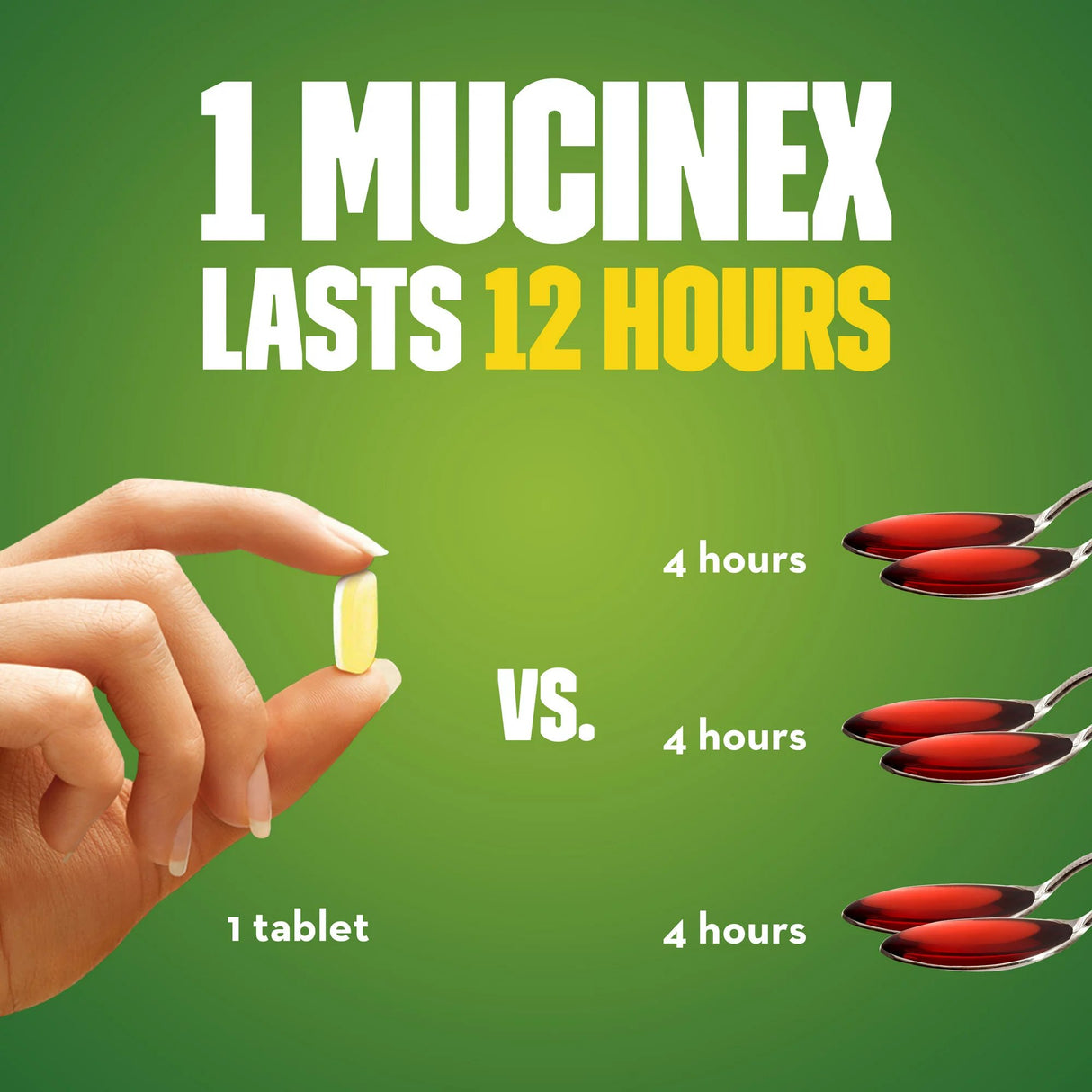 Cold and Cough Relief Mucinex® DM 1,200 mg - 60 mg Strength Tablet 28 per Box - BeHope