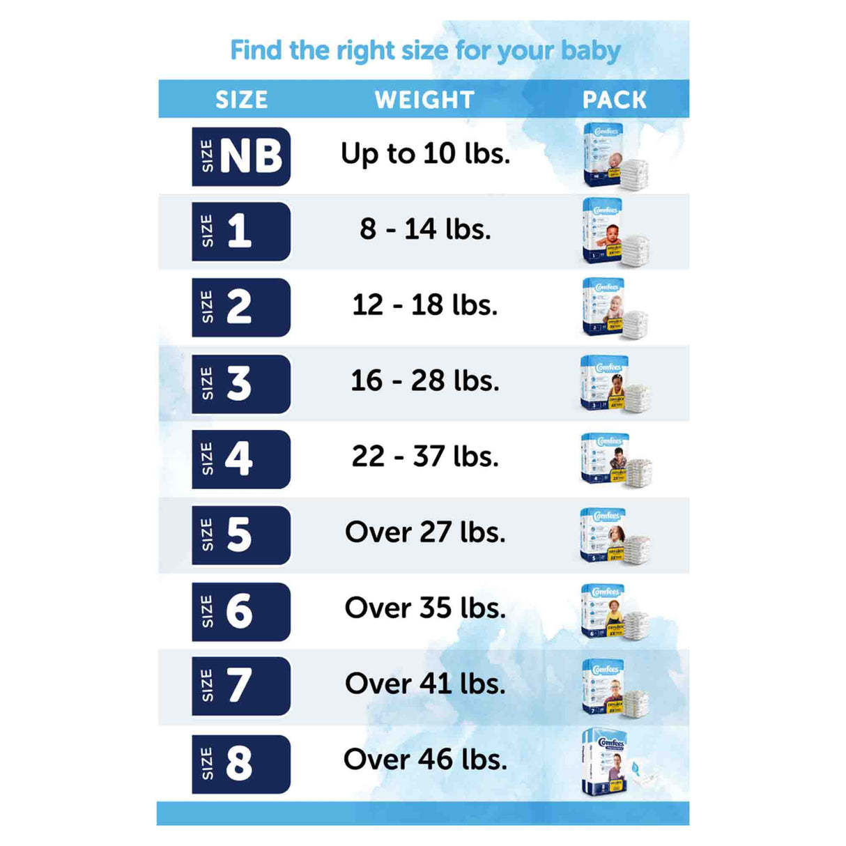 Unisex Youth Incontinence Brief Comfees® Youngsters Size 8 Disposable Heavy Absorbency - BeHope