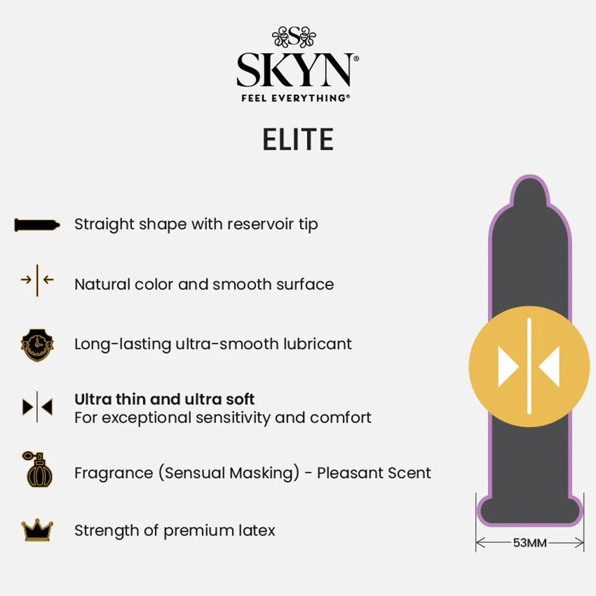Condom SKYN® Elite Lubricated One Size Fits Most 36 Per Box - BeHope