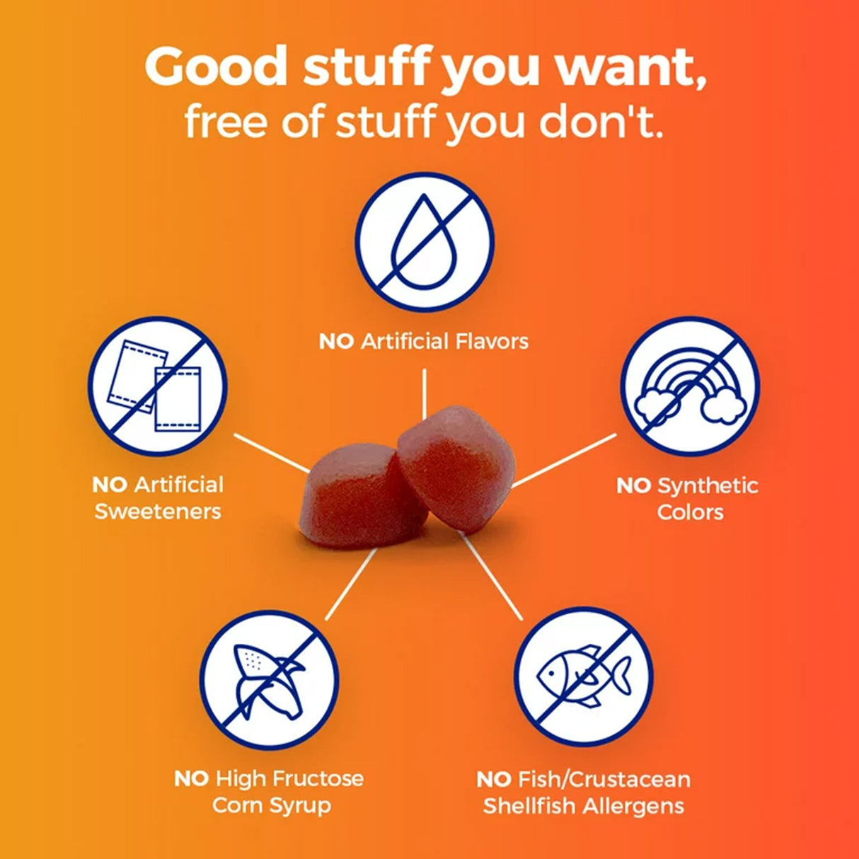 Multivitamin Supplement One A Day® Women's 50+ Gummy 110 per Bottle - BeHope