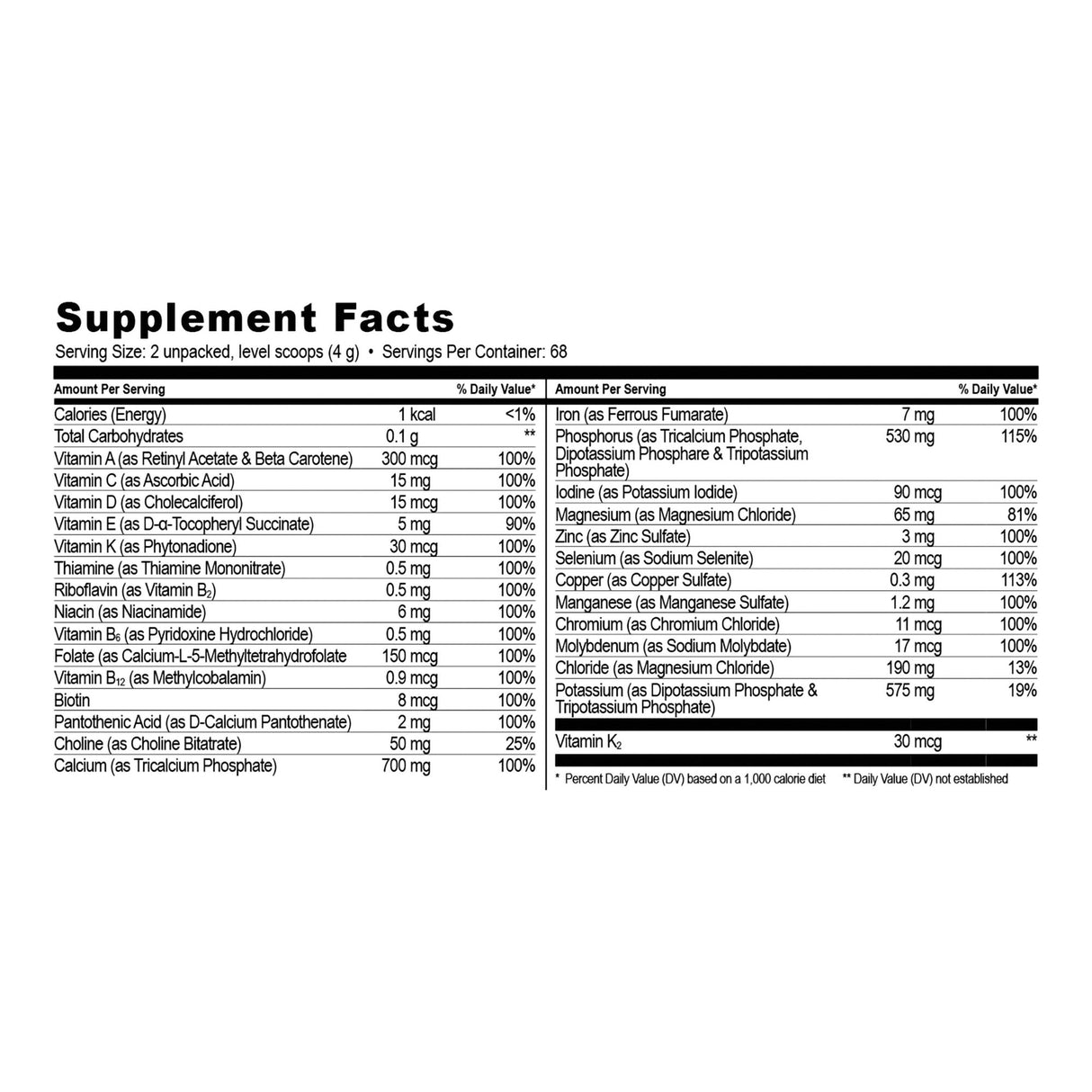 Pediatric Oral Supplement NanoVM® 1 - 3 Years Unflavored 275 Gram Jar Powder Vitamins / Minerals Food Allergies - BeHope