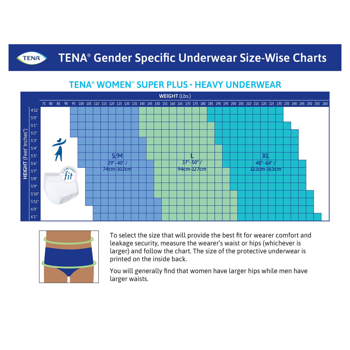 Female Adult Absorbent Underwear TENA® ProSkin™ Protective Pull On with Tear Away Seams X-Large Disposable Moderate Absorbency - BeHope