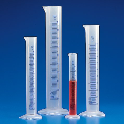 Graduated Cylinder Polypropylene 50 mL - BeHope