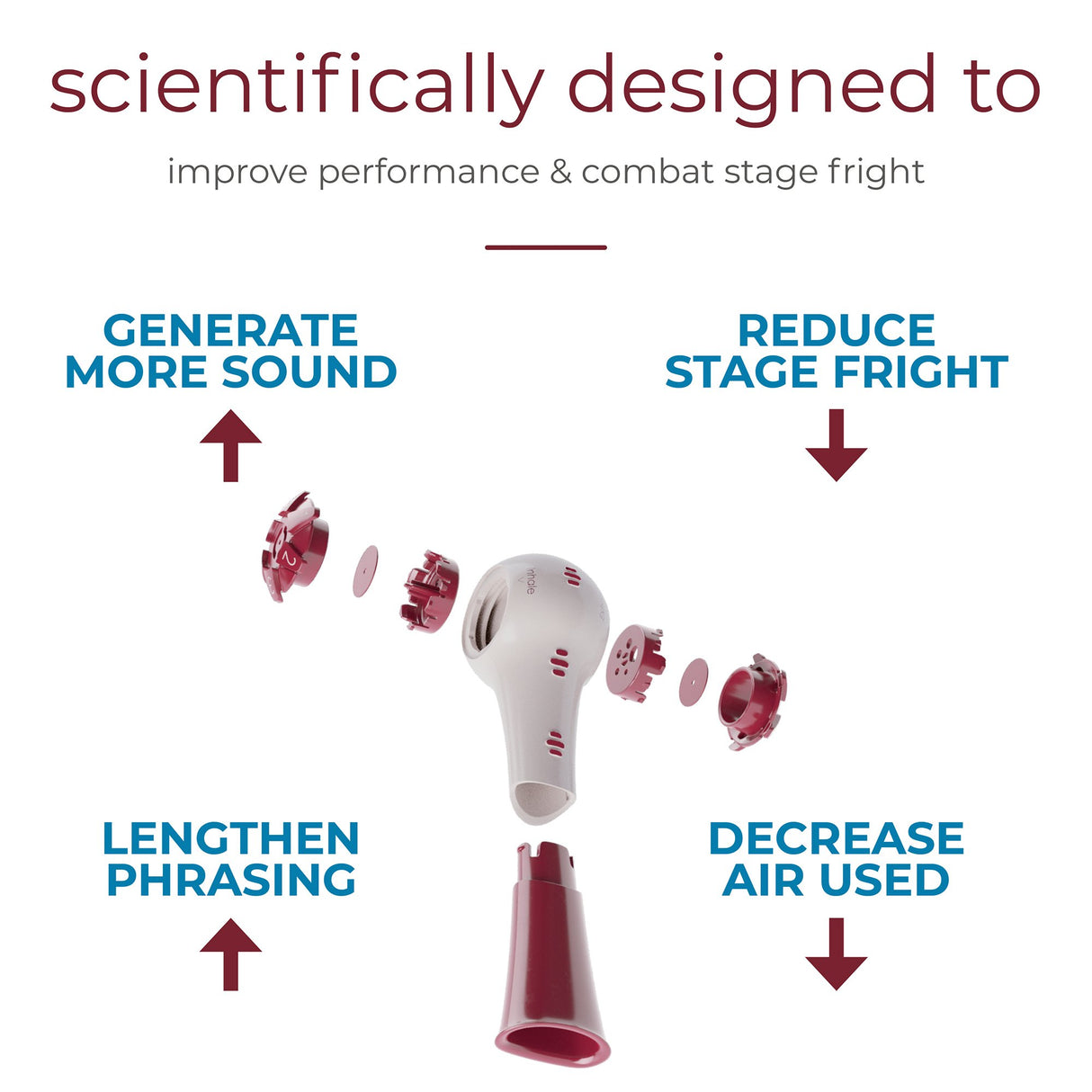 Respiratory Muscle Trainer Breather Voice™ Adult - BeHope