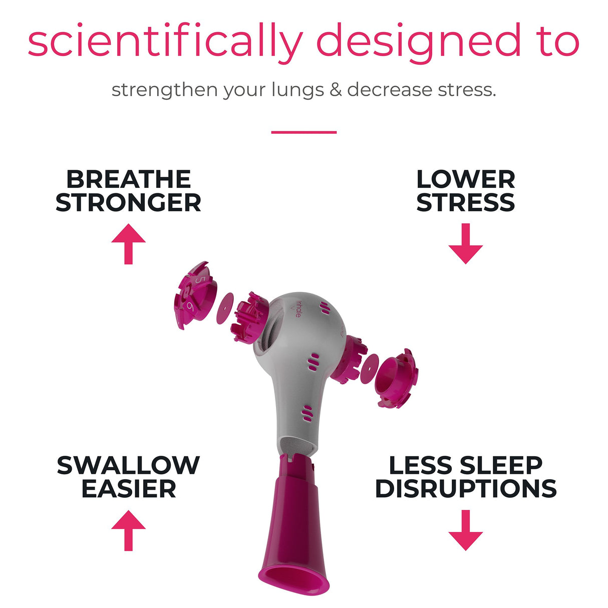 Respiratory Muscle Trainer The Breather™ Adult - BeHope