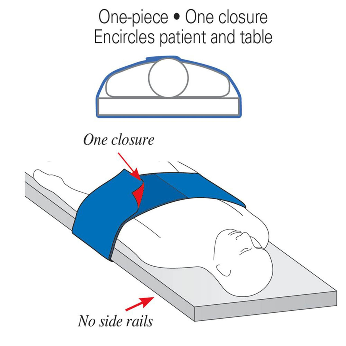 Restraint Strap AliMed® Universal Wrap-Around Strap Wrap-Around Strap - BeHope