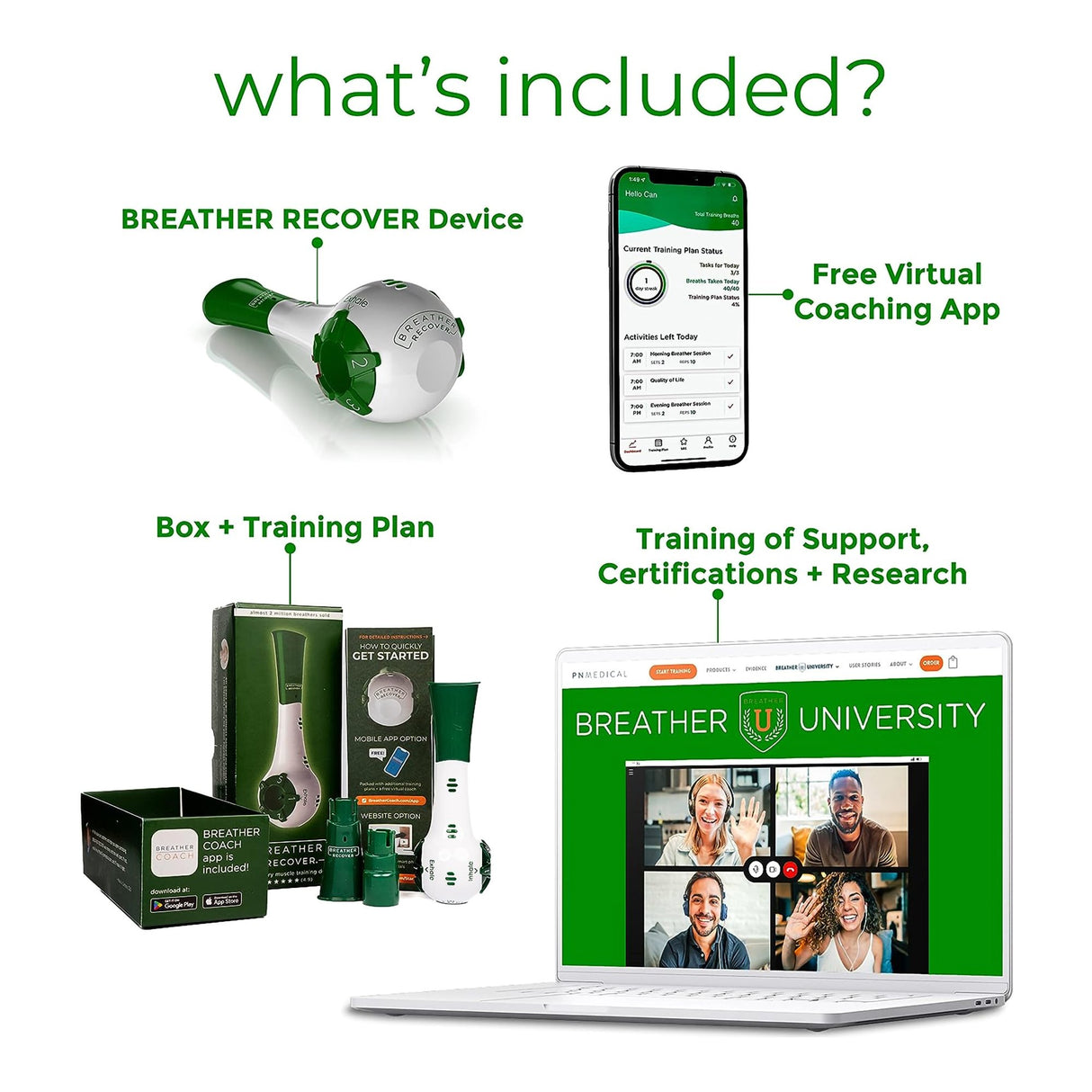 Breather Muscle Trainer Breather Recover - BeHope