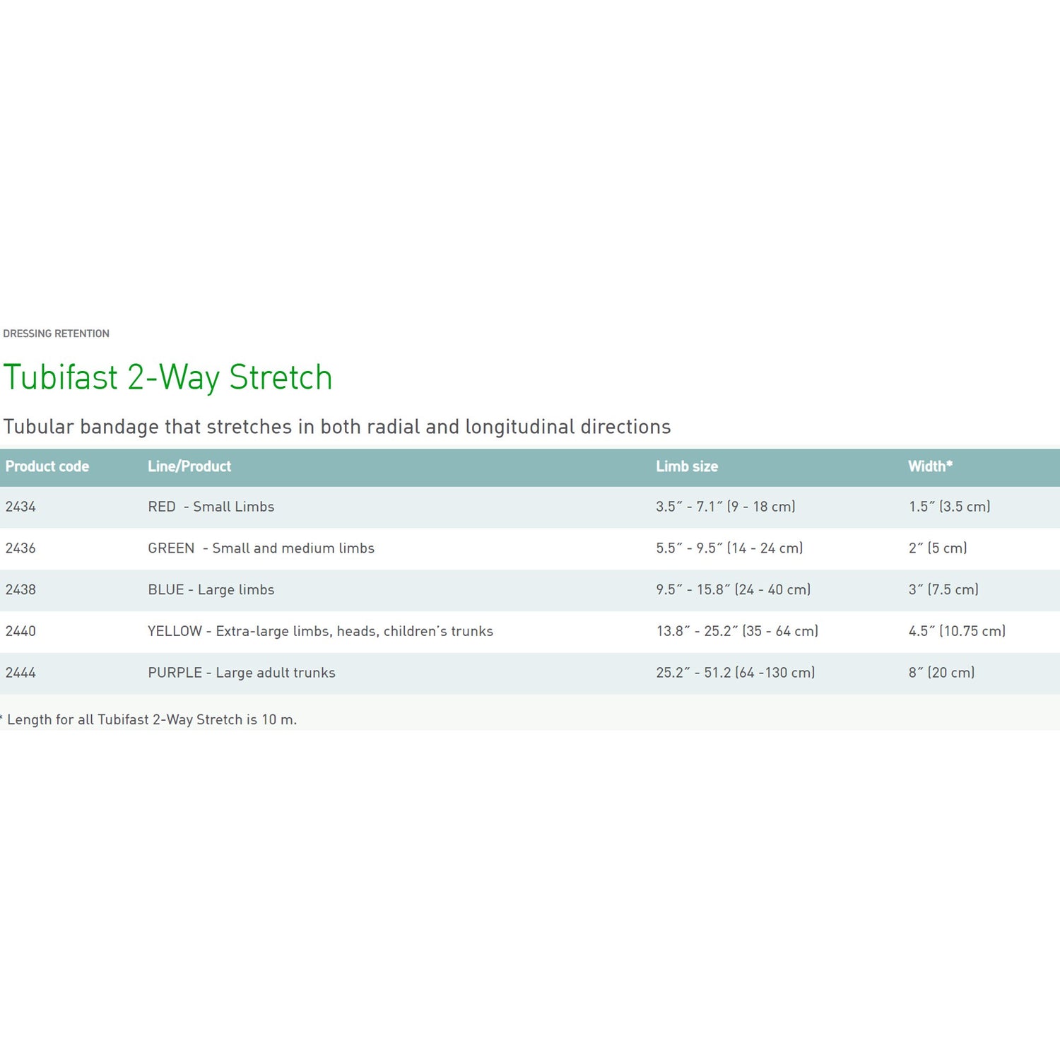 Tubular Retainer Dressing Tubifast® 2 Way Stretch™ Viscose / Polyamide / Elastane 3 Inch X 11 Yard Large Blue Large Limb NonSterile - BeHope