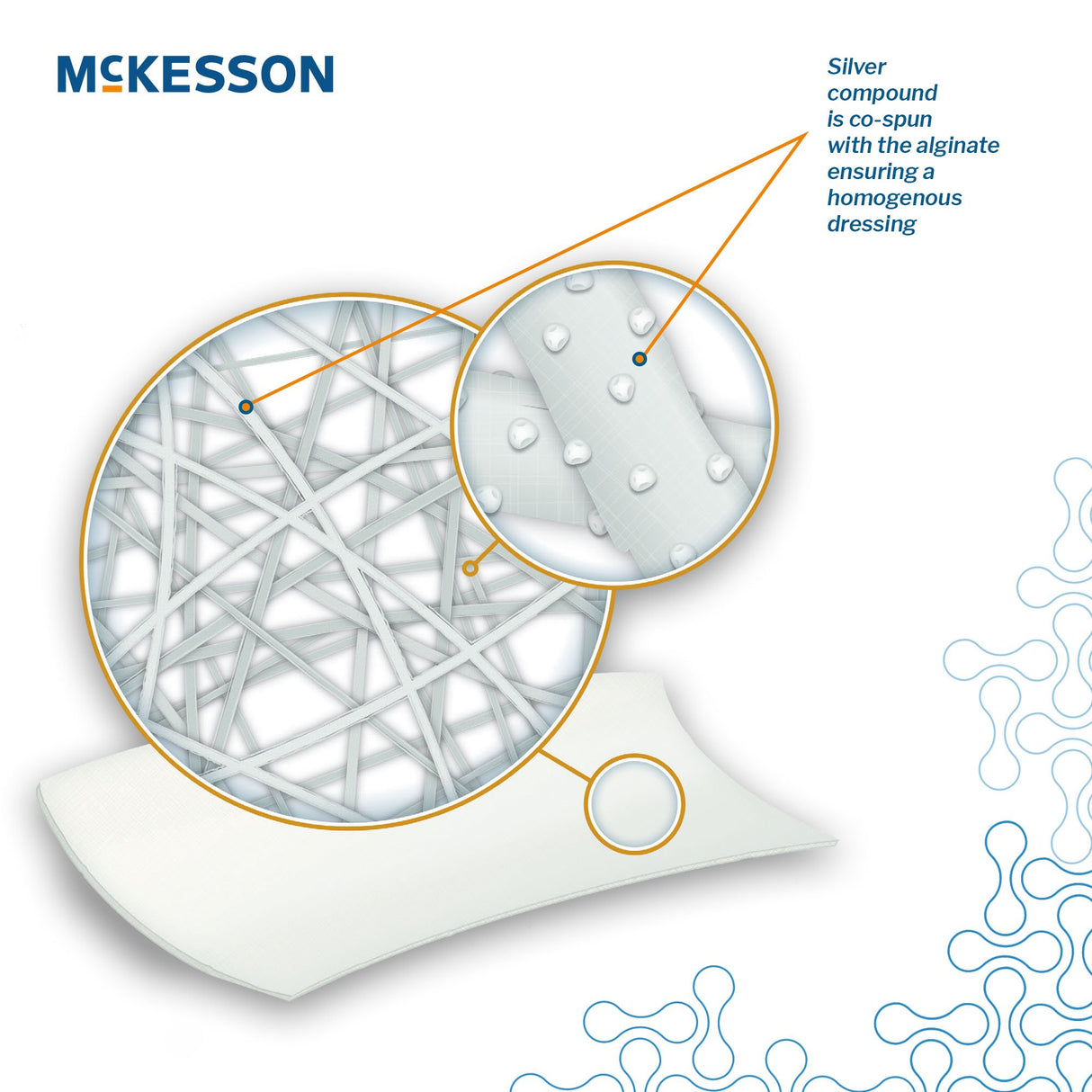Silver Alginate Dressing McKesson 2 X 2 Inch Square Sterile - BeHope