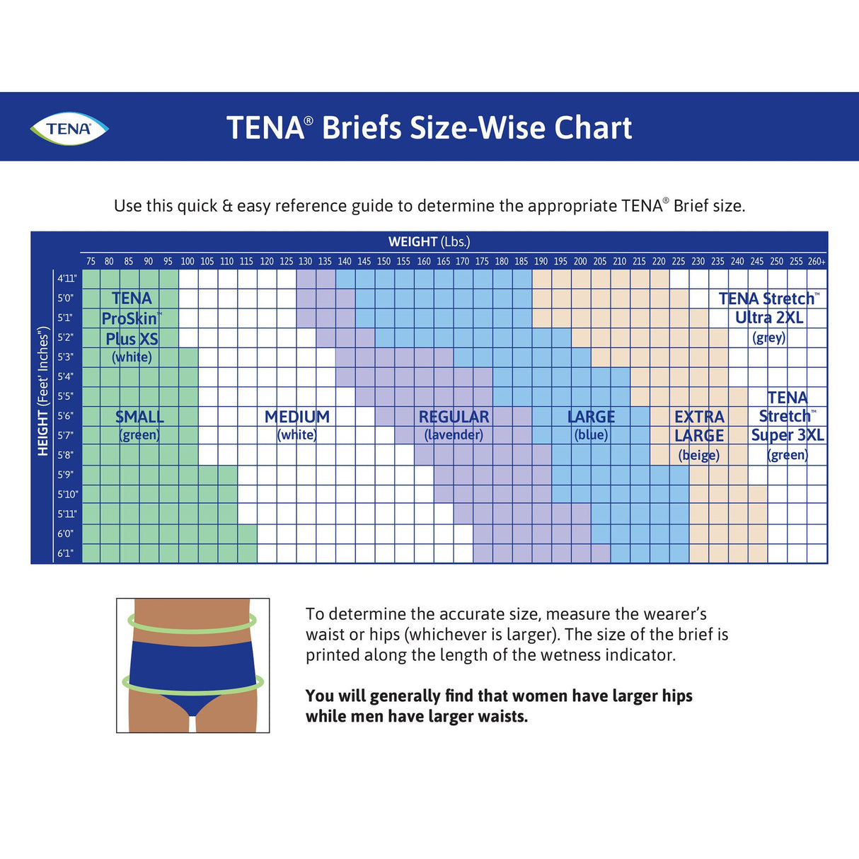 Incontinence Brief TENA® ProSkin™ Plus Adult X-Small Unisex Disposable Moderate Absorbency - BeHope