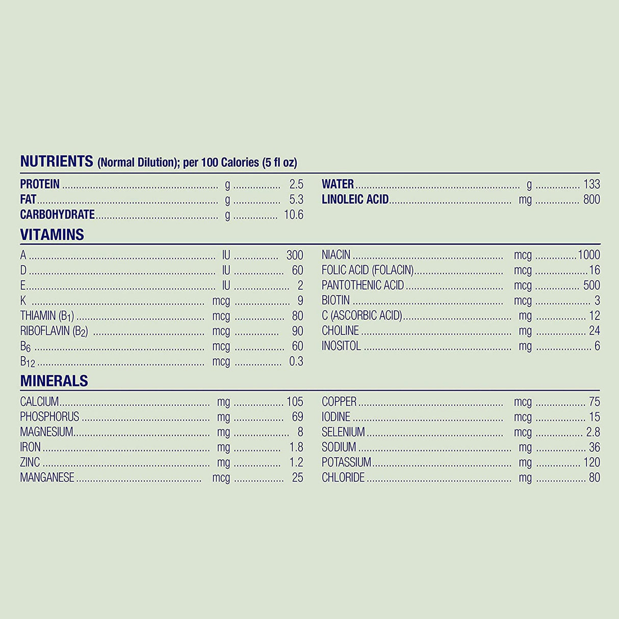 Infant Formula Enfamil® ProSobee® Unflavored 12.9 oz. Can Powder Soy Lactose Intolerance - BeHope