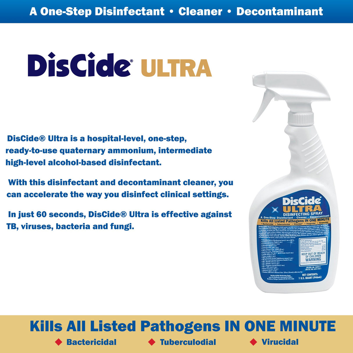 Surface Disinfectant Cleaner DisCide® Ultra Quaternary Based Trigger Spray Liquid 1 Quart Bottle Herbal Scent NonSterile - BeHope