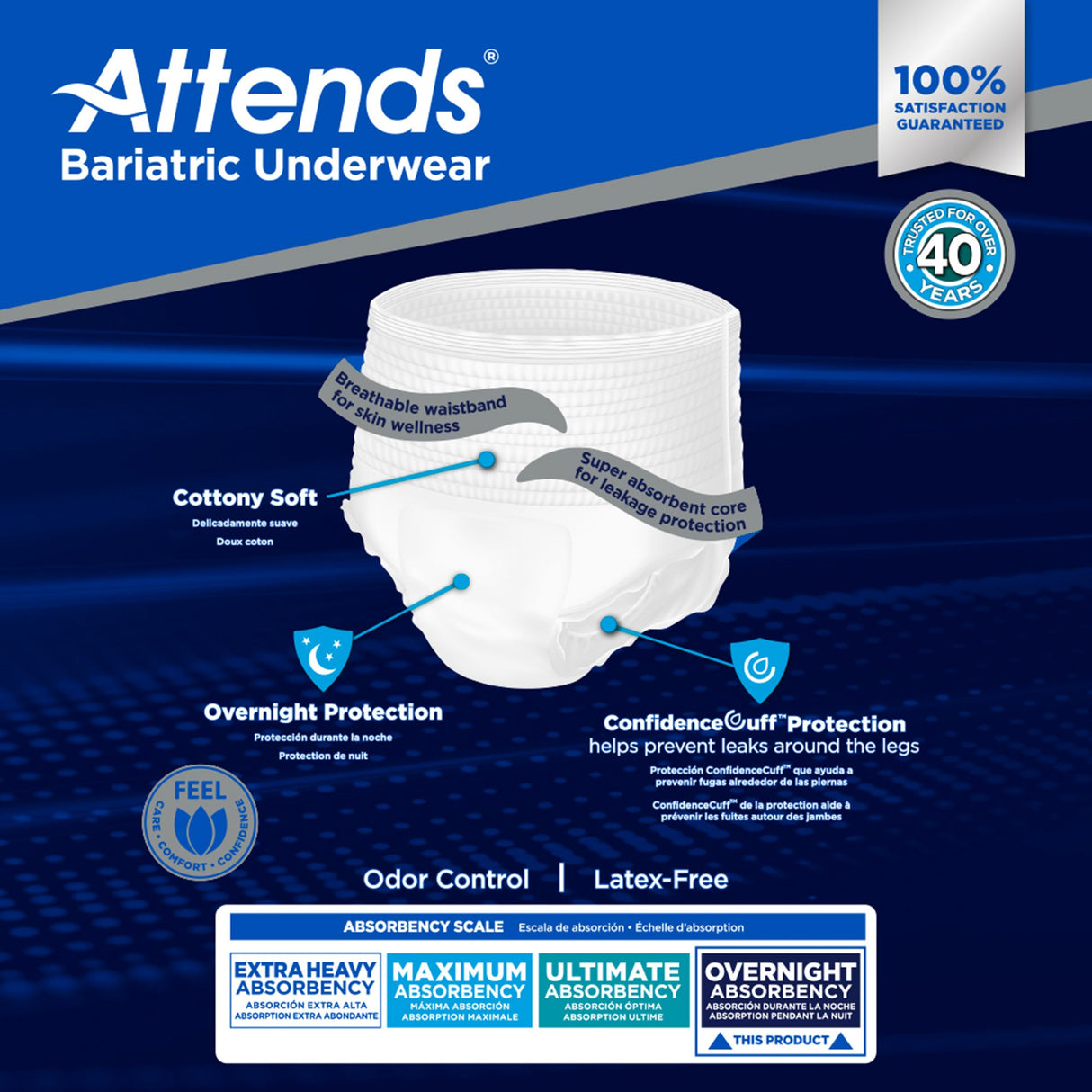 Unisex Adult Absorbent Underwear Attends® Bariatric Pull On with Tear Away Seams 3X-Large Disposable Heavy Absorbency - BeHope