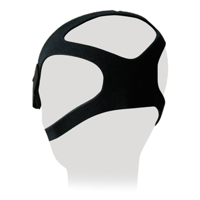 Most Popular Sunset Clearsight CPAP Headgear for Versatile Use - BeHope