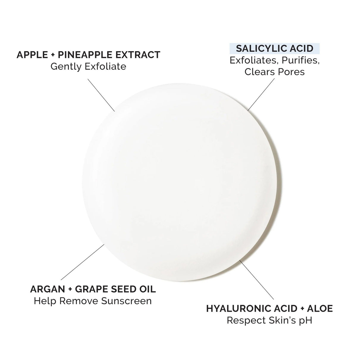 Facial Cleanser MDSolarsciences™ Wash Away Liquid 1.7 oz. Tube Unscented - BeHope