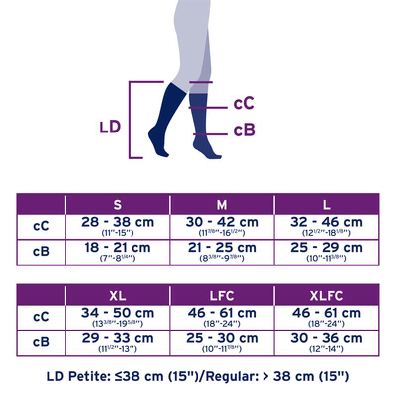 Jobst Ultrasheer 15-20mmhg Knee-high Closed-toe Softfit Compression Stocking - PR of 1