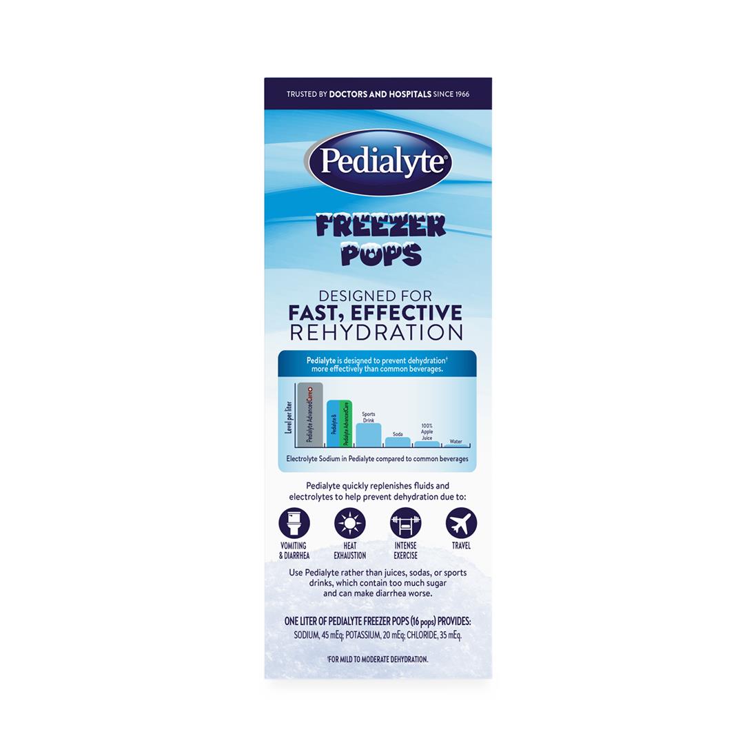 Pedialyte Freezer Pops - BeHope