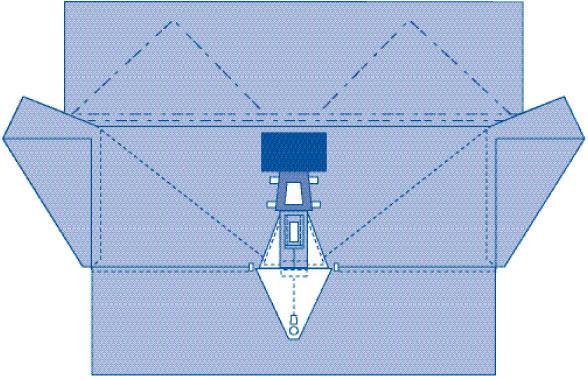 Sterile LAVH Surgical Drape - BeHope
