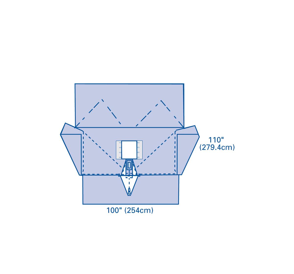 Sterile Robotics Surgical Drapes