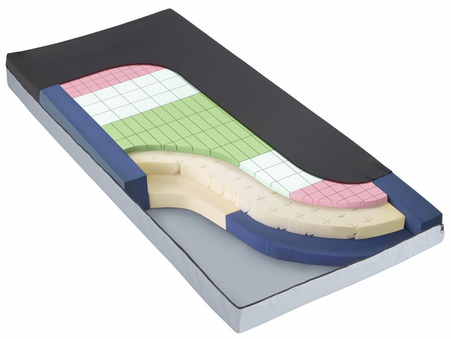 TheraTech 7500 Mattresses