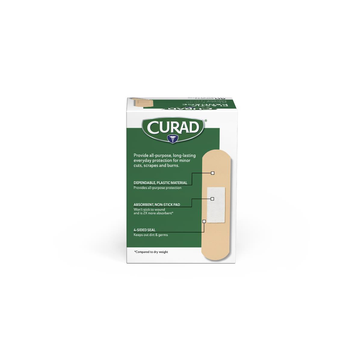 CURAD Plastic Adhesive Bandages