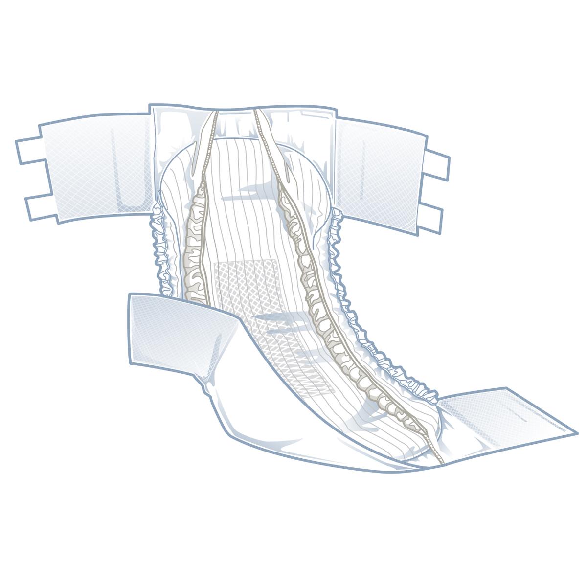 FitRight Plus Incontinence Briefs
