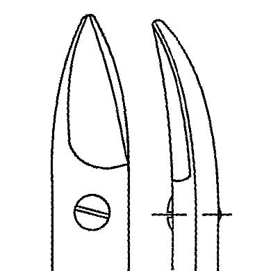 König Wire Cutting Scissors