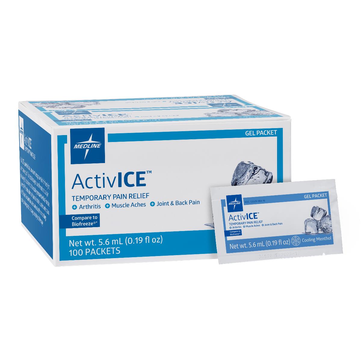 ActivICE Topical Pain Reliever - BeHope