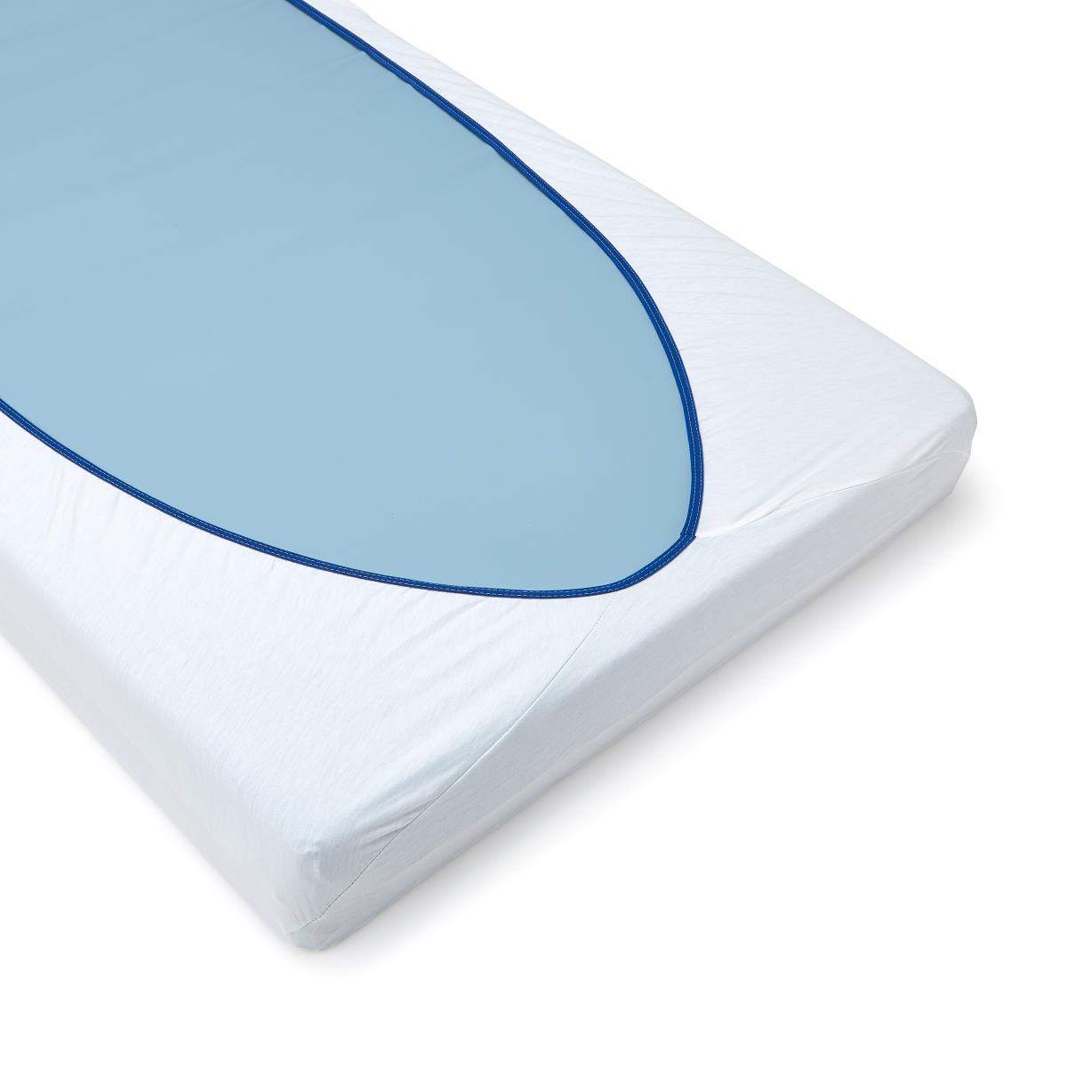 PerforMAX Envelope Contour Sheets