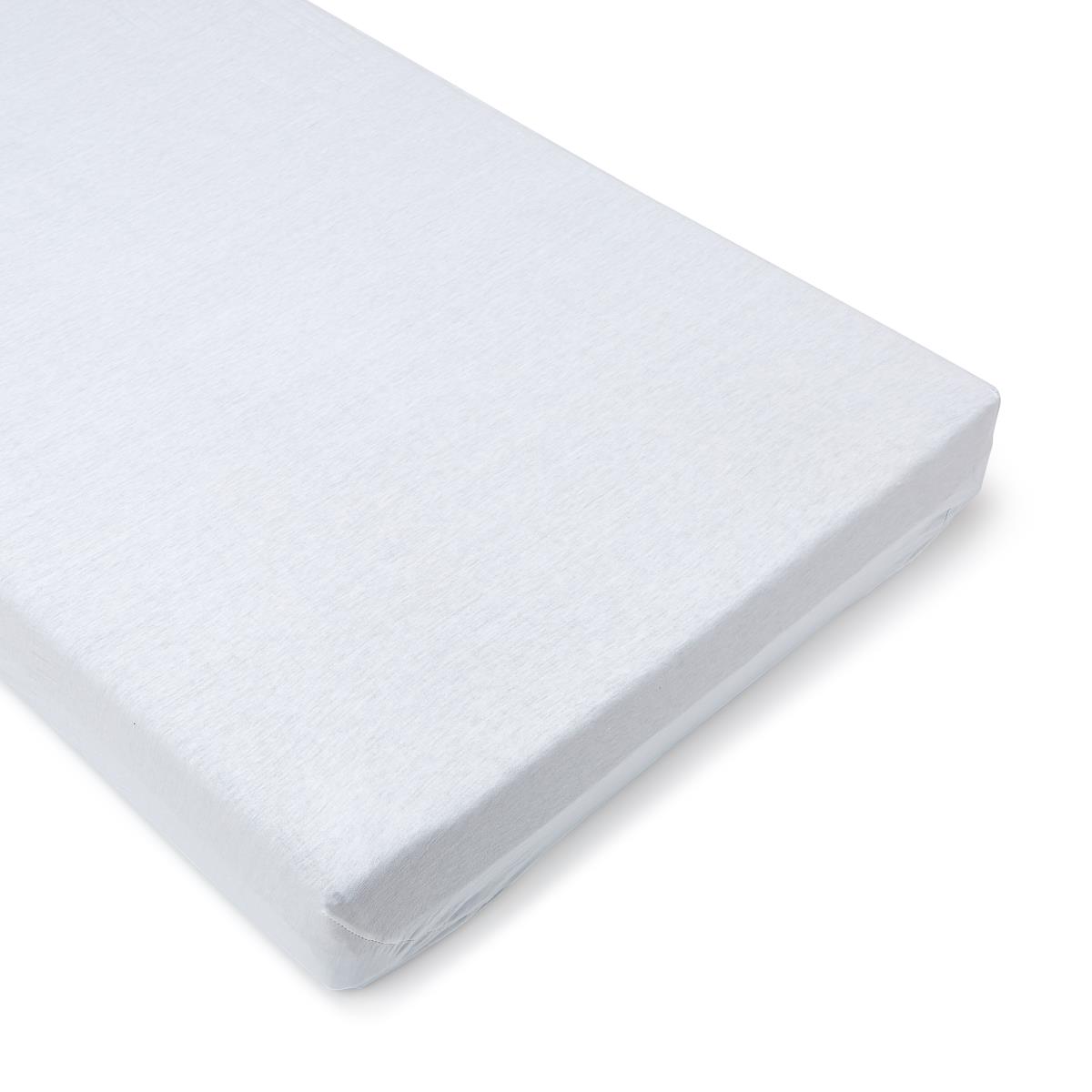 PerforMAX Envelope Contour Sheets