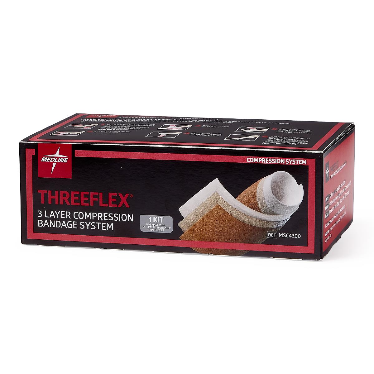 ThreeFlex 3-Layer Compression System