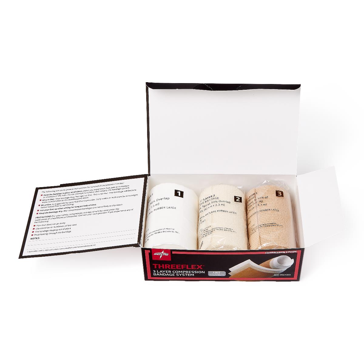 ThreeFlex 3-Layer Compression System