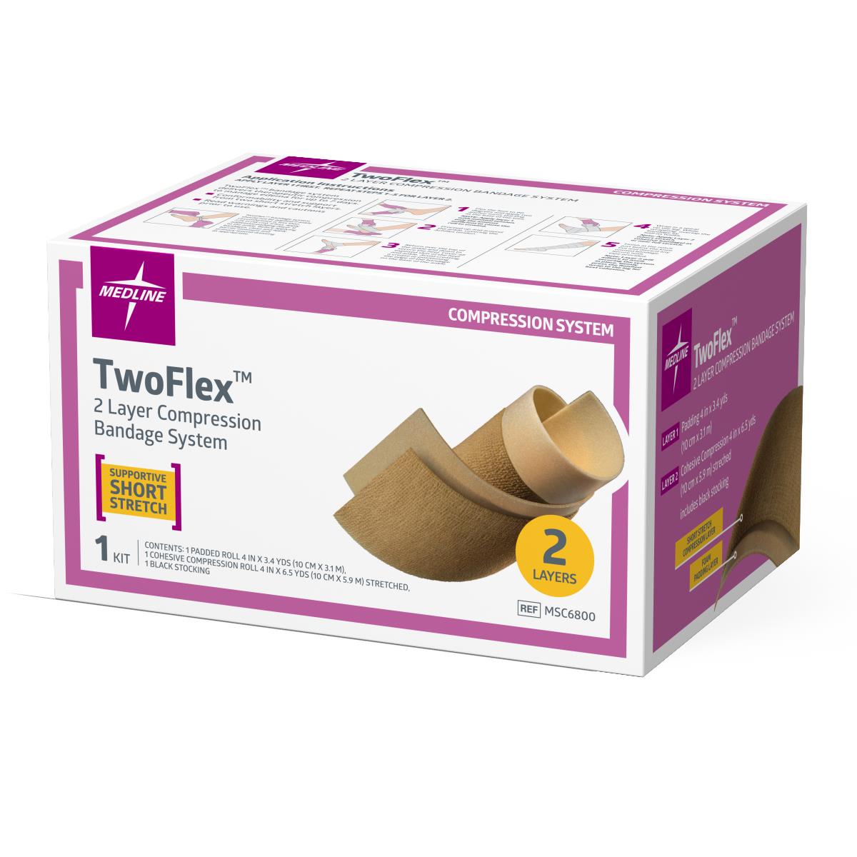 TwoFlex 2-Layer Compression System - BeHope