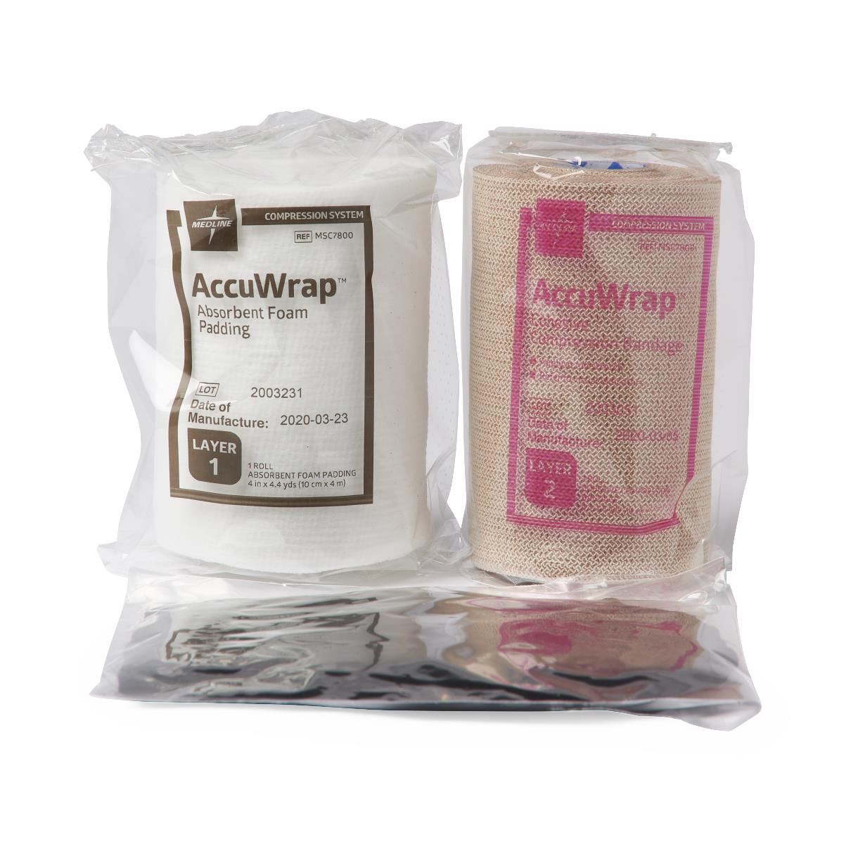 Accuwrap 2-layer Compression Systems - BeHope