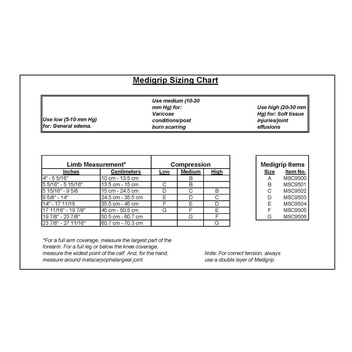 Medigrip Elastic Latex Tubular Support Bandages - BeHope