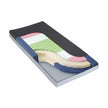 TheraTech 7500 Mattresses - BeHope