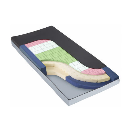 TheraTech 7500 Mattresses - BeHope