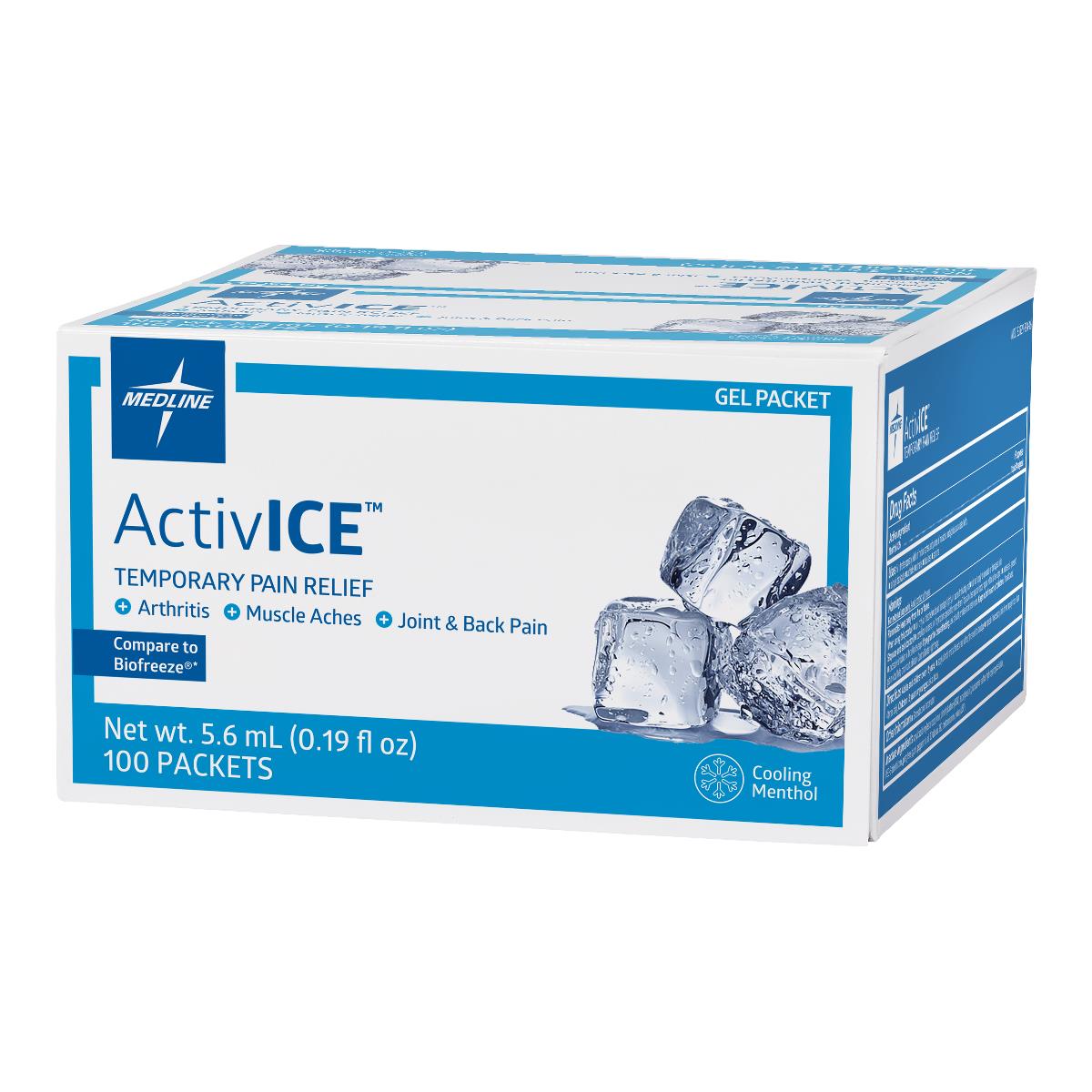 ActivICE Topical Pain Reliever