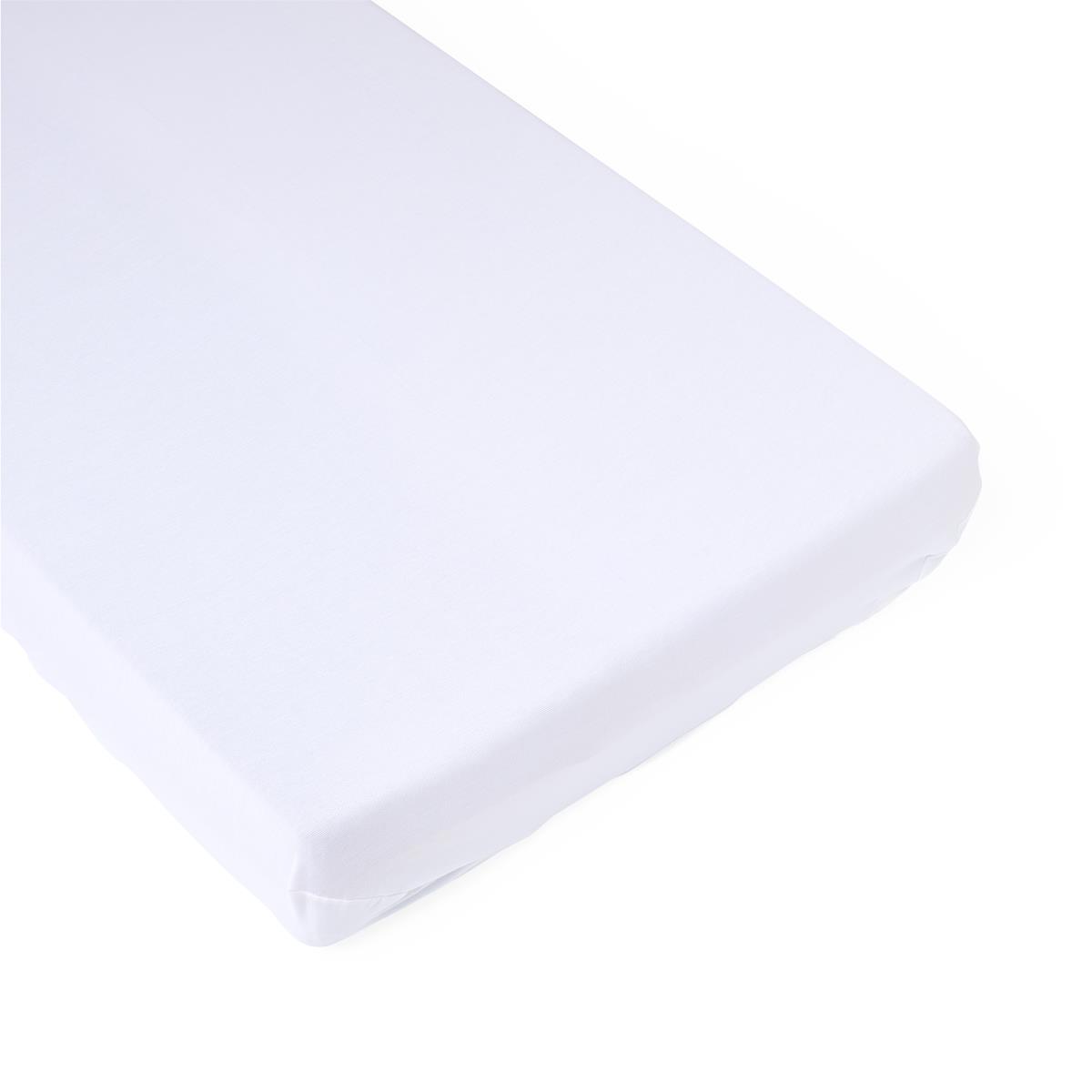 PerforMAX Envelope Contour Sheets